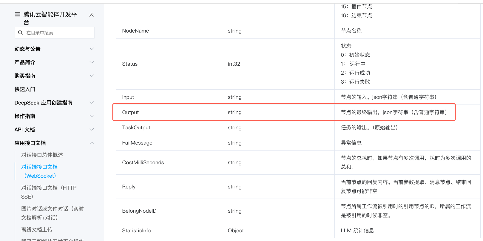 Workflow调优